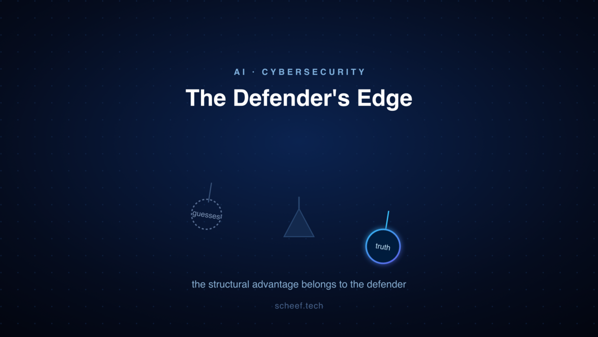 The Defender's Advantage Is Bigger Than the AI Threat