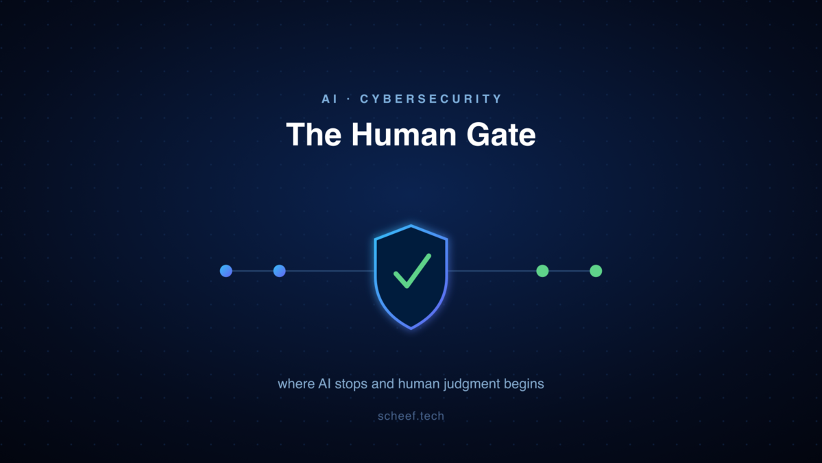 The Human Gate: Where AI Belongs in Security Work, and Where It Must Be Stopped
