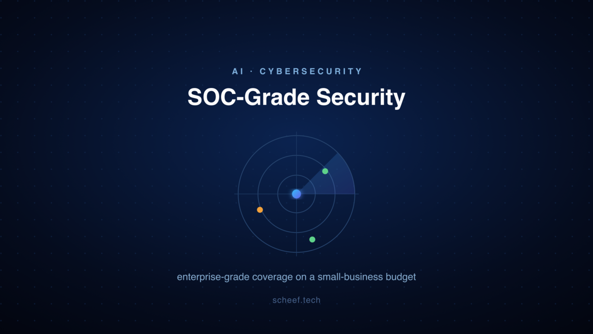 SOC-Grade Security Without a SOC: What AI Actually Closes